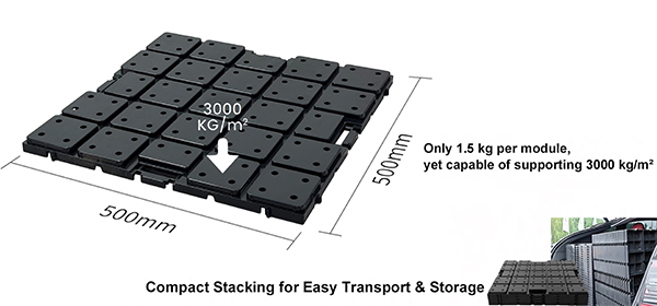 Modular Raised Flooring for Car Displays & Exhibitions.jpg